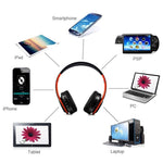 หูฟังบลูทูธไร้สาย LPT660 HIFI สเตอริโอสำหรับกีฬา, LPT660 (ขาวน้ำเงิน), LPT660 (ขาวเขียว), LPT660 (ขาวส้ม), LPT660 (ขาวชมพู), LPT660 (ขาวทอง), LPT660 (ดำ+เขียว), LPT660 (ขาวโรสโกลด์), LPT660 (ดำส้ม)