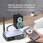 เครื่องรับเสียงบลูทูธ M9 Pro 5.1 พร้อมเครื่องส่งสัญญาณ FM วิทยุ 4-in-1 และ NFC รุ่น M9 Pro
