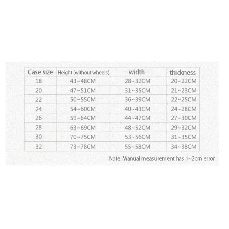 ปลอกกระเป๋าเดินทาง PVC กันน้ำใสไร้ขอบ ป้องกันฝุ่น ขนาด 20 นิ้ว 22 นิ้ว 24 นิ้ว 26 นิ้ว 28 นิ้ว 30 นิ้ว