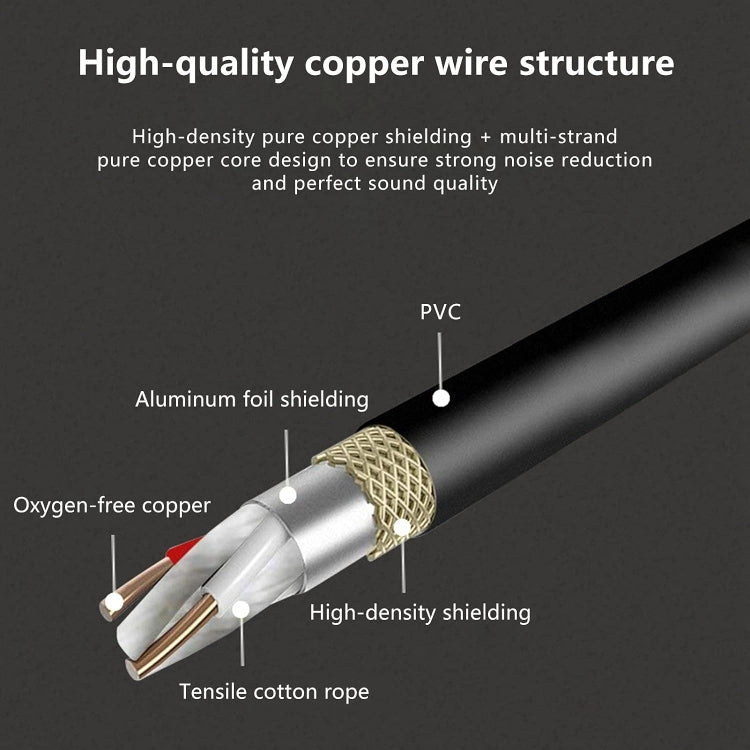 สายลำโพง 2RCA เป็น 2XLR Canon สายเสียงบาลานซ์, 0.5 ม., 1 ม., 1.5 ม., 3 ม.