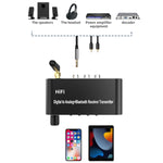 เครื่องรับส่งเสียงบลูทูธ 5.1 พร้อมไฟเบอร์ออปติก โคแอกเชียล USB และรีโมทคอนโทรล รุ่น A05