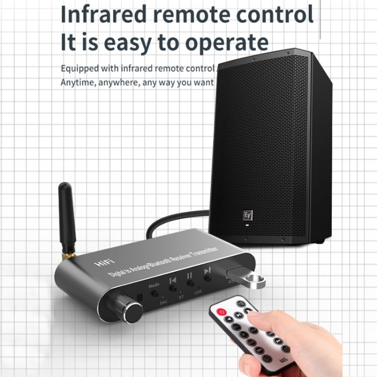เครื่องรับส่งเสียงบลูทูธ 5.1 พร้อมไฟเบอร์ออปติก โคแอกเชียล USB และรีโมทคอนโทรล รุ่น A05