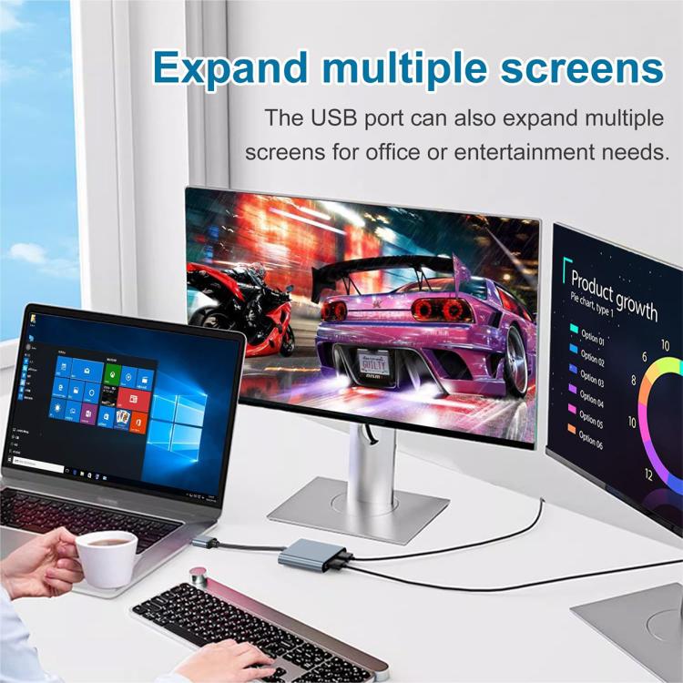USB 3.0 เป็น HDMI คู่, USB, USB-C / Type-C ตัวแปลงความละเอียดสูง 4K ขยายหน้าจอ USB เดียวกัน, USB 3.0 เป็น HDMI คู่