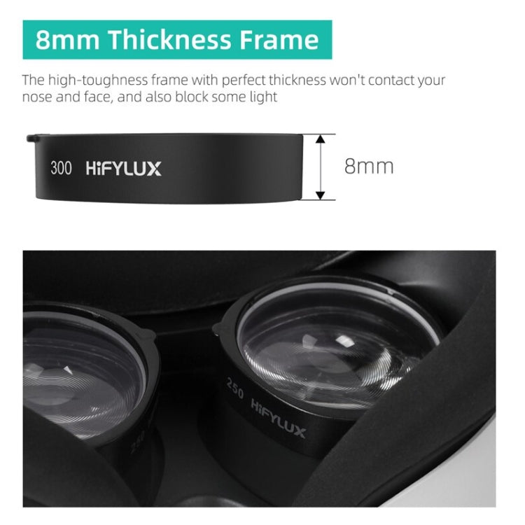สำหรับ Oculus Quest 2 Hifylux Q2-QF11 กรอบเลนส์สายตาสั้นแบบอะซิริกแอสเฟอริกคู่สำหรับแว่นตา VR