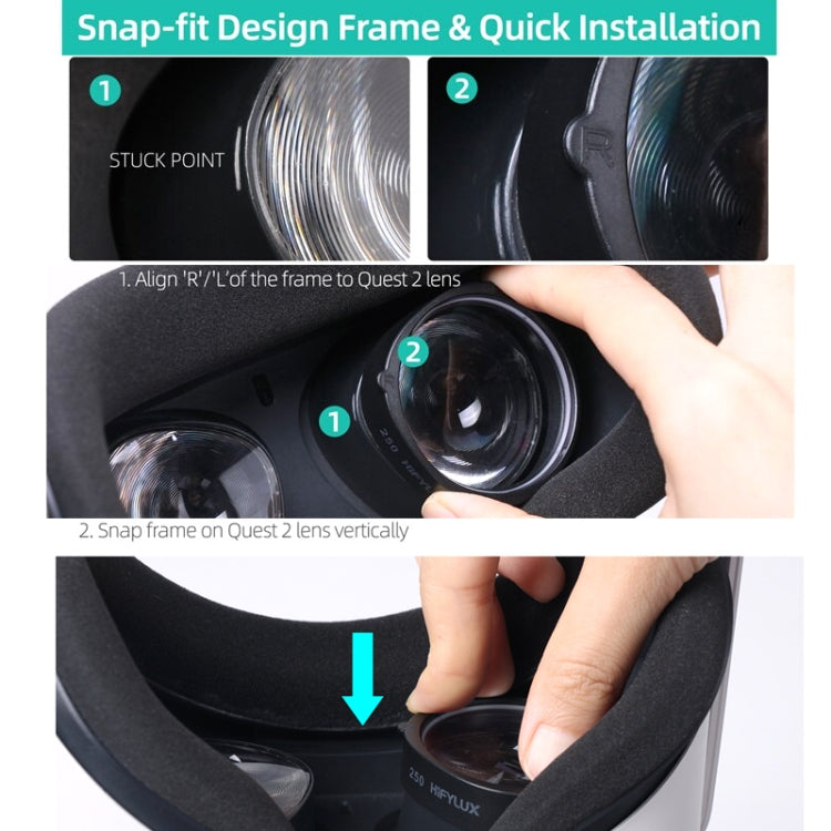 สำหรับ Oculus Quest 2 Hifylux Q2-QF11 กรอบเลนส์สายตาสั้นแบบอะซิริกแอสเฟอริกคู่สำหรับแว่นตา VR