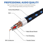 สายเสียง Canon แบบตัวผู้เป็นตัวเมีย สำหรับไมโครโฟน เพาเวอร์แอมพลิฟายเออร์ XLR, KN006 ความยาว 1m, 1.5m, 2m, 3m, 5m, 10m, 15m, 20m