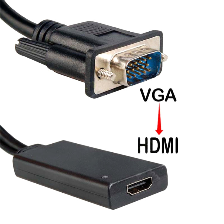 สายแปลง HD55Y VGA เป็น HDMI พร้อม USB และแหล่งจ่ายไฟ, VGA+USB เป็น HDMI ความละเอียด HD 1080P