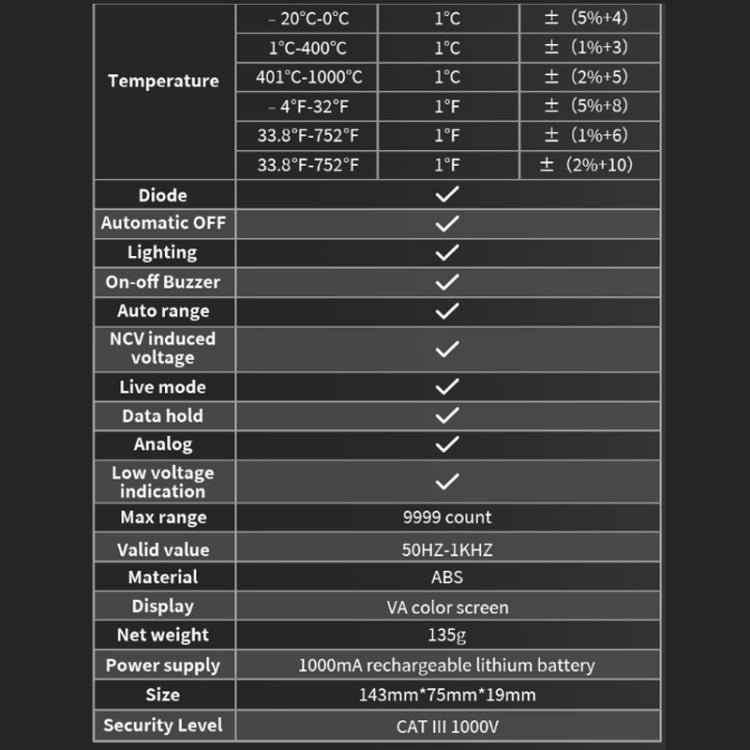 มัลติมิเตอร์ดิจิทัลความแม่นยำสูงแบบอัตโนมัติเต็มรูปแบบ FNIRSI S1, รุ่น S1