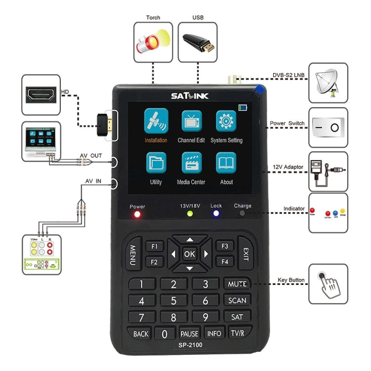เครื่องวัดดาวเทียมแบบมือถือ SATLINK SP-2100 HD Finder Meter รุ่น SP-2100