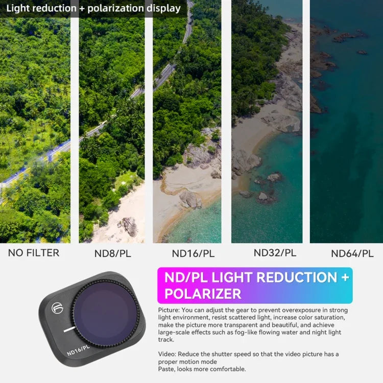 สำหรับ DJI Mini 3 Pro ฟิลเตอร์ RCSTQ PL อุปกรณ์เสริมโดรน ND8/PL, ND16/PL, ND32/PL, ND64/PL, 4 ใน 1 ND/PL 8/16/32/64, 6 ใน 1 UV+CPL+ND/PL 8/16/32/64