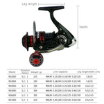 รอกตกปลาโลหะ YUMOSHI RS2000, YUMOSHI RS3000, YUMOSHI RS4000, YUMOSHI RS5000, YUMOSHI RS6000, YUMOSHI RS7000