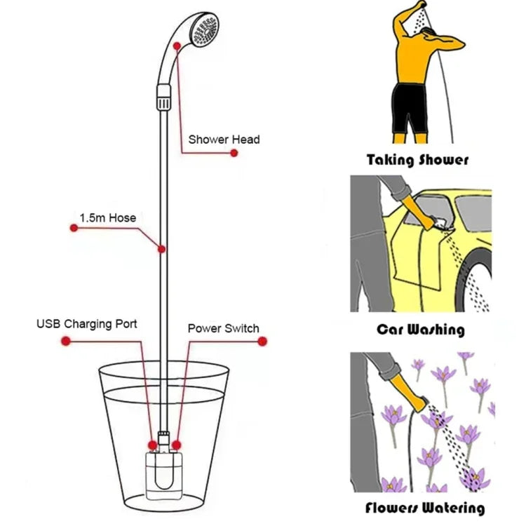 KE-801 Outdoor Electric Shower Camping Rechargeable Portable Shower Head, KE-801  2200mAh