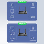 B39 ตัวรับสัญญาณเพลง Bluetooth 5.3 และ AUX 2 ใน 1 สำหรับทีวีและคอมพิวเตอร์, B39