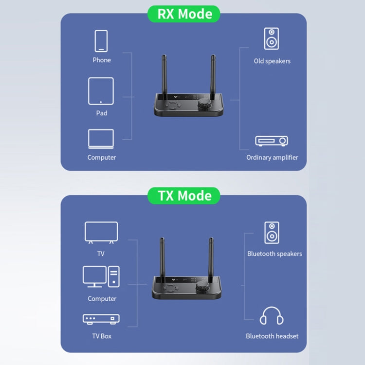B39 ตัวรับสัญญาณเพลง Bluetooth 5.3 และ AUX 2 ใน 1 สำหรับทีวีและคอมพิวเตอร์, B39