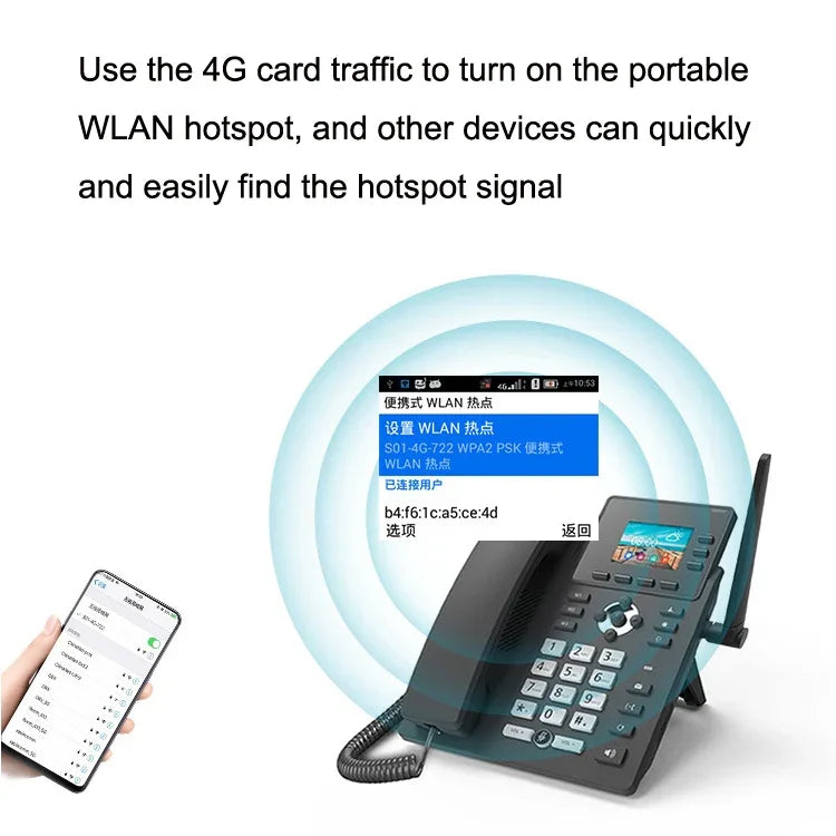 โทรศัพท์เครือข่าย VOIP สมาร์ท S01 4G Full Netcom SIP ประชุมเสียงสำนักงานธุรกิจ โทรศัพท์บ้านไร้สาย, S01
