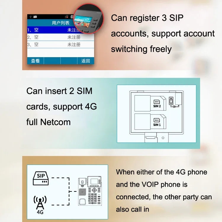 โทรศัพท์เครือข่าย VOIP สมาร์ท S01 4G Full Netcom SIP ประชุมเสียงสำนักงานธุรกิจ โทรศัพท์บ้านไร้สาย, S01
