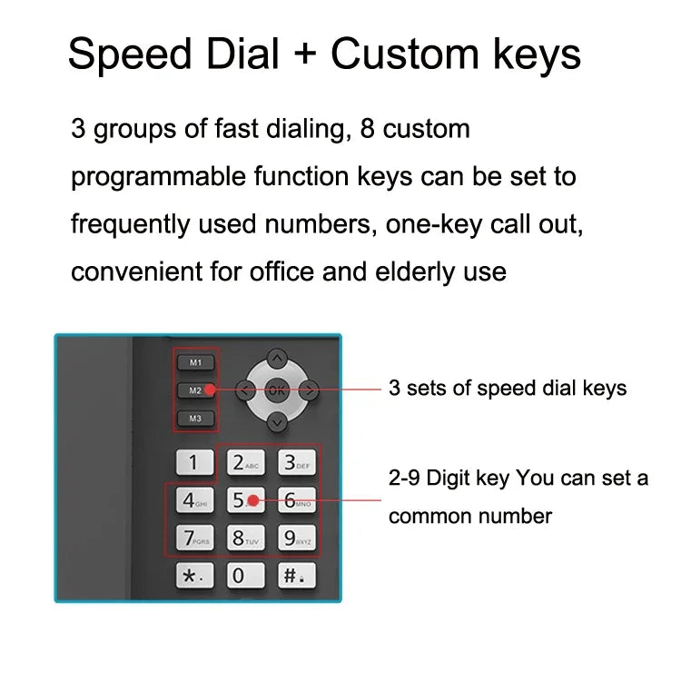 โทรศัพท์เครือข่าย VOIP สมาร์ท S01 4G Full Netcom SIP ประชุมเสียงสำนักงานธุรกิจ โทรศัพท์บ้านไร้สาย, S01
