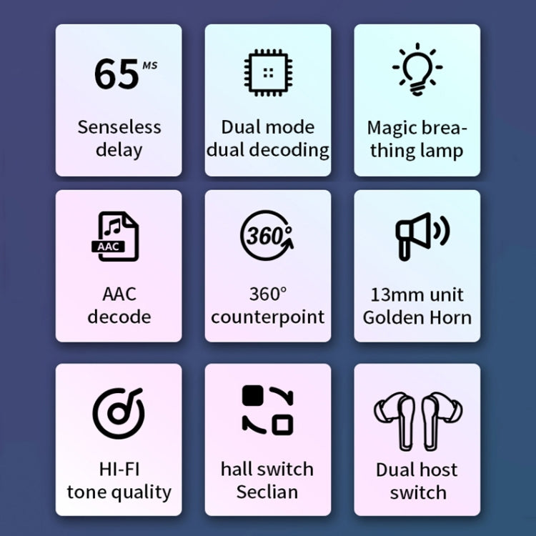 N35 หูฟังเกมไร้สาย Bluetooth แบบในหูพร้อมไฟสีสันสดใสและความหน่วงต่ำ, มีจอแสดงผลดิจิทัลและไม่มีจอแสดงผลดิจิทัล
