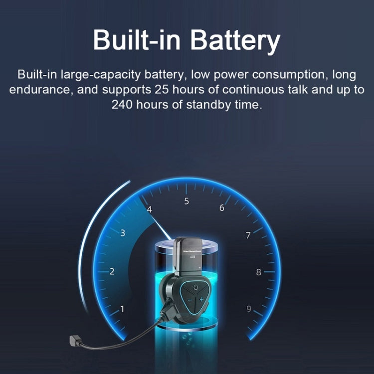 หูฟังบลูทูธไร้สายกันน้ำสำหรับหมวกกันน็อคมอเตอร์ไซค์ LX1 Bluetooth 5.3, ภาษาอังกฤษ