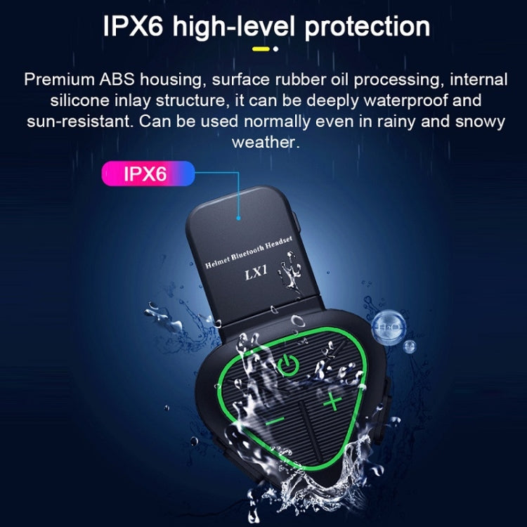 หูฟังบลูทูธไร้สายกันน้ำสำหรับหมวกกันน็อคมอเตอร์ไซค์ LX1 Bluetooth 5.3, ภาษาอังกฤษ