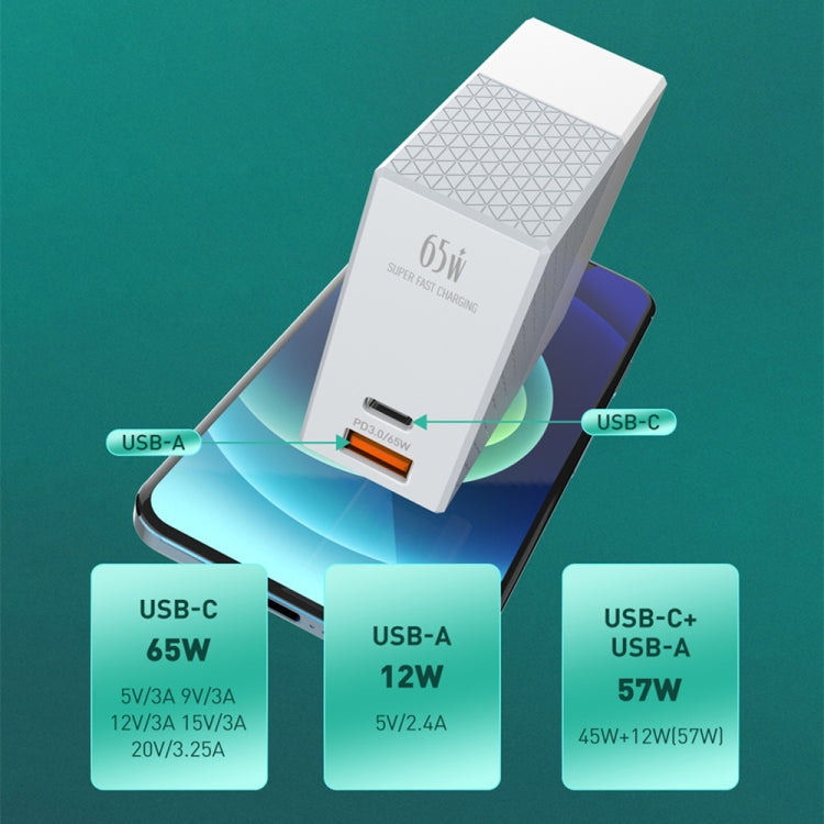 LDNIO A2620C ที่ชาร์จโทรศัพท์แท็บเล็ตอเนกประสงค์ 65W พอร์ต Type-C/USB-C ชาร์จเร็ว ปลั๊ก EU 65W, ปลั๊ก UK 65W, ปลั๊ก US 65W