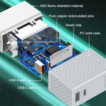 LDNIO A2620C ที่ชาร์จโทรศัพท์แท็บเล็ตอเนกประสงค์ 65W พอร์ต Type-C/USB-C ชาร์จเร็ว ปลั๊ก EU 65W, ปลั๊ก UK 65W, ปลั๊ก US 65W