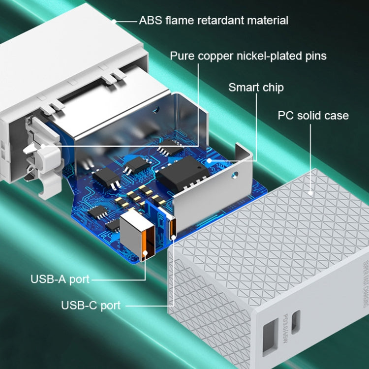 LDNIO A2620C ที่ชาร์จโทรศัพท์แท็บเล็ตอเนกประสงค์ 65W พอร์ต Type-C/USB-C ชาร์จเร็ว ปลั๊ก EU 65W, ปลั๊ก UK 65W, ปลั๊ก US 65W