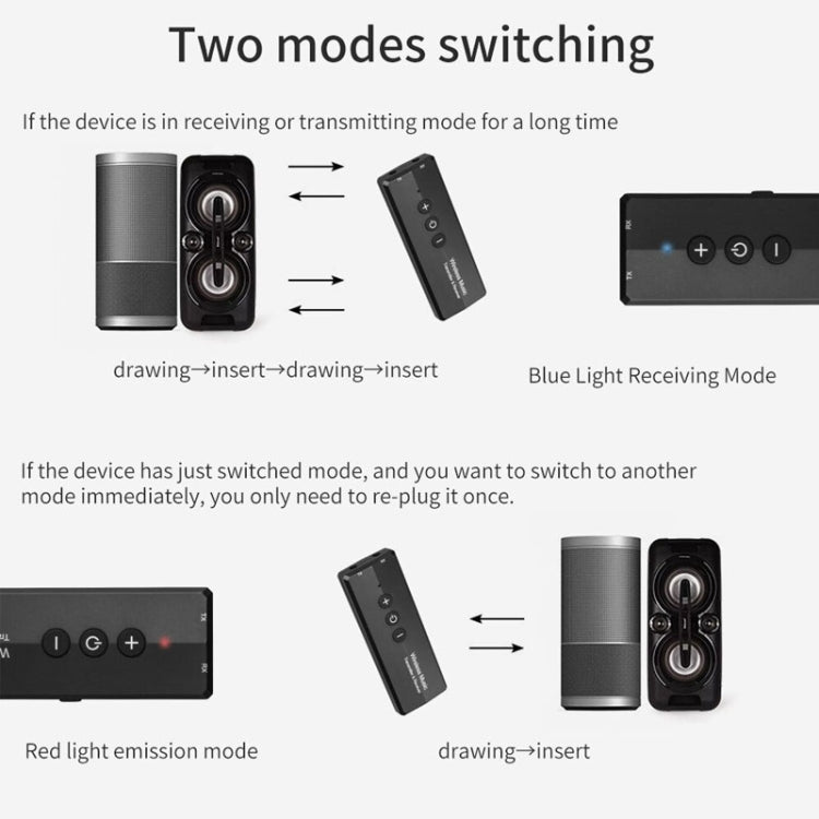 อะแดปเตอร์ 3 ใน 1 Bluetooth 5.0 สำหรับทีวีและคอมพิวเตอร์ รับส่งสัญญาณเสียงไร้สาย, ZF-360
