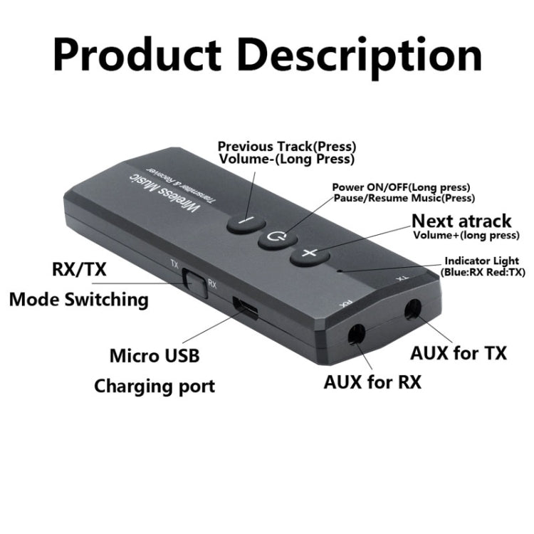 อะแดปเตอร์ 3 ใน 1 Bluetooth 5.0 สำหรับทีวีและคอมพิวเตอร์ รับส่งสัญญาณเสียงไร้สาย, ZF-360