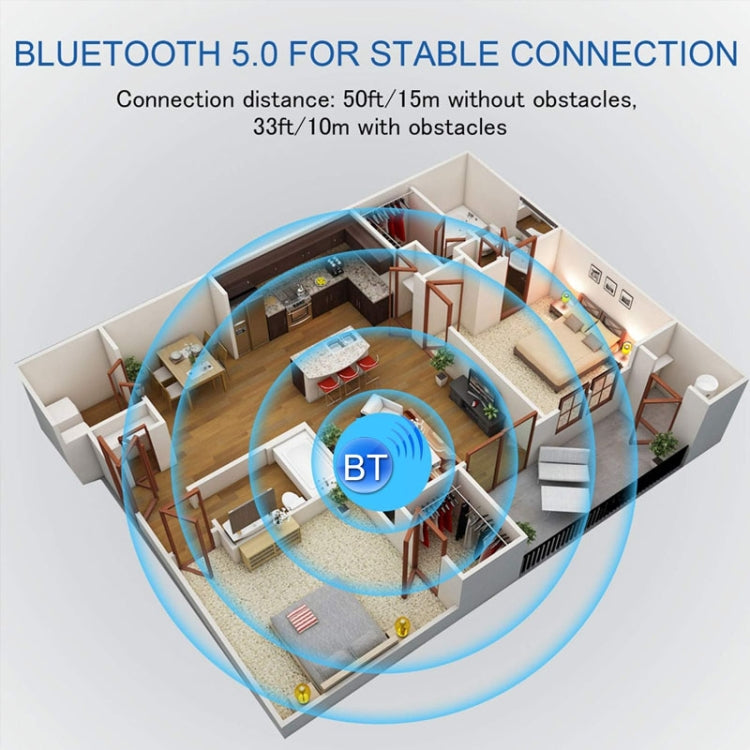 อะแดปเตอร์ 3 ใน 1 Bluetooth 5.0 สำหรับทีวีและคอมพิวเตอร์ รับส่งสัญญาณเสียงไร้สาย, ZF-360
