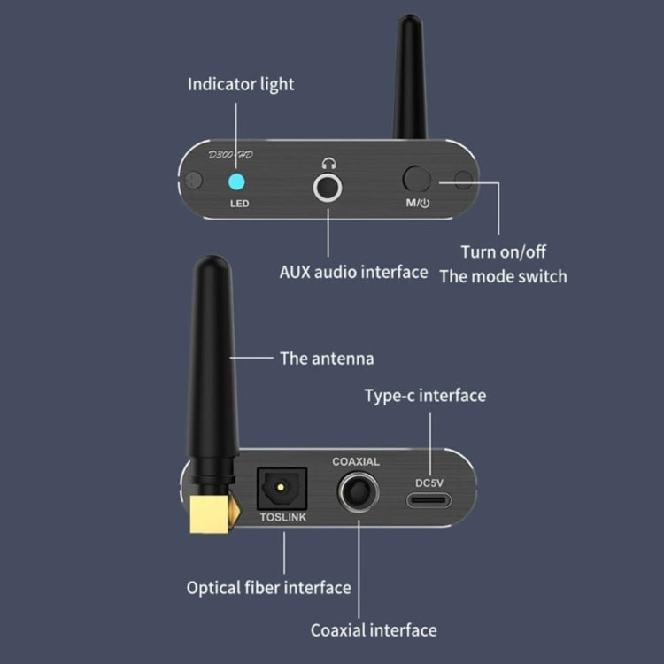 ตัวรับสัญญาณเสียง Bluetooth 5.2 3.5MM AUX Coaxial Fiber APTX HD อะแดปเตอร์ Bluetooth, D300