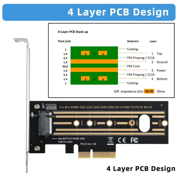 การ์ดขยาย M.2 Riser 2 ชิ้น NVMe SSD เป็น PCI-E X4 4.0 GEN4