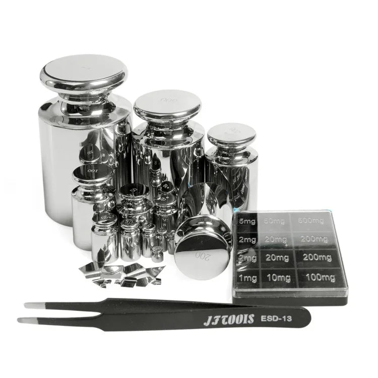 ข้อความอธิบายรูปภาพ