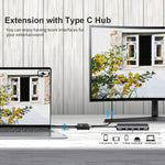 สวิตช์สองทาง 8K30 Type-C / USB-C ความเร็ว 10Gbps ตัวแยกสัญญาณ HD, KC-C201, C201 เครื่องเดียว