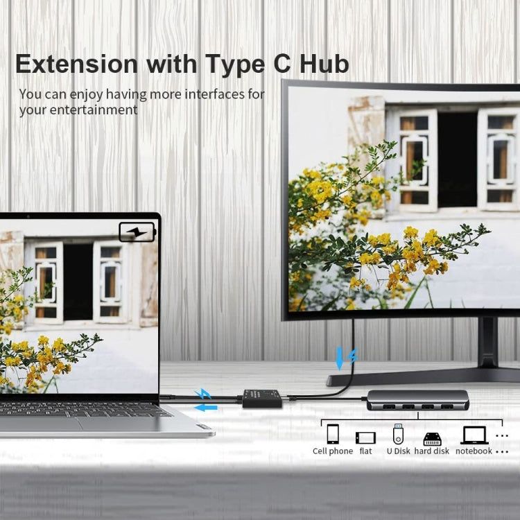 สวิตช์สองทาง 8K30 Type-C / USB-C ความเร็ว 10Gbps ตัวแยกสัญญาณ HD, KC-C201, C201 เครื่องเดียว