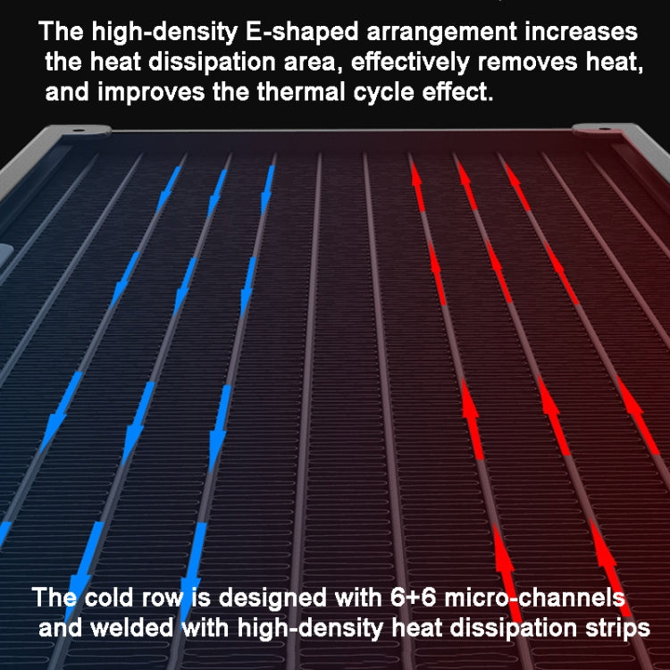 EVESKY พัดลมระบายความร้อน CPU แบบน้ำ RGB พร้อมฮีทซิงค์และเรเดียเตอร์ในตัว ขนาด 120 มม. สีสันสดใส, 120 มม. RGB, 240 มม., 360 มม.