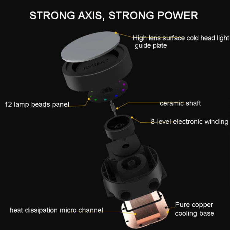 EVESKY พัดลมระบายความร้อน CPU แบบน้ำ RGB พร้อมฮีทซิงค์และเรเดียเตอร์ในตัว ขนาด 120 มม. สีสันสดใส, 120 มม. RGB, 240 มม., 360 มม.