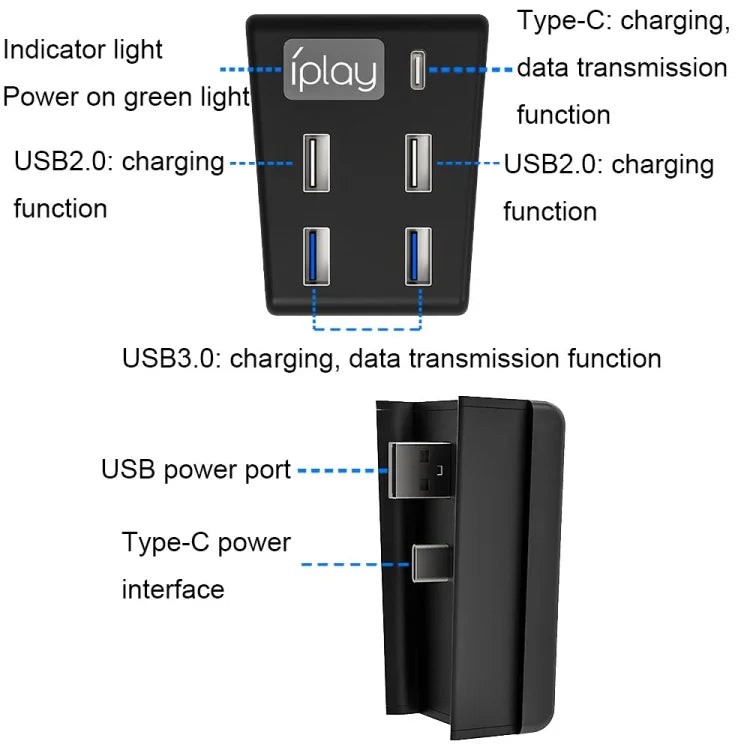 iplay HBP-308 สำหรับ Sony PS5 5 in 1 เกมคอนโซล USB3.0 HUB ตัวขยายการเชื่อมต่อและส่งข้อมูล, สำหรับ Sony PS5