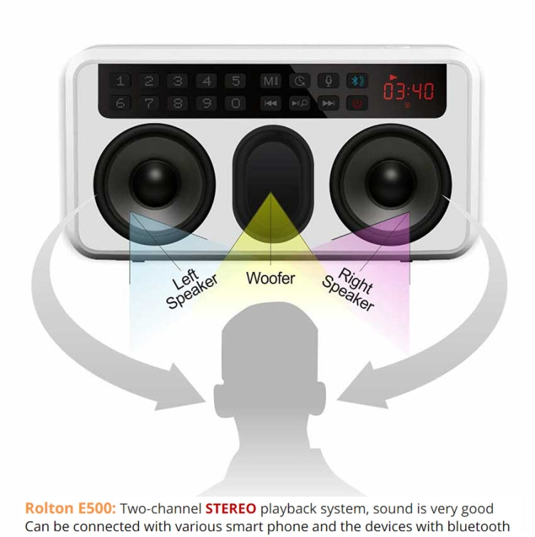 Rolton E500 ลำโพงบลูทูธ 2.1 ช่อง พร้อมไมโครโฟนในตัว รองรับวิทยุ FM