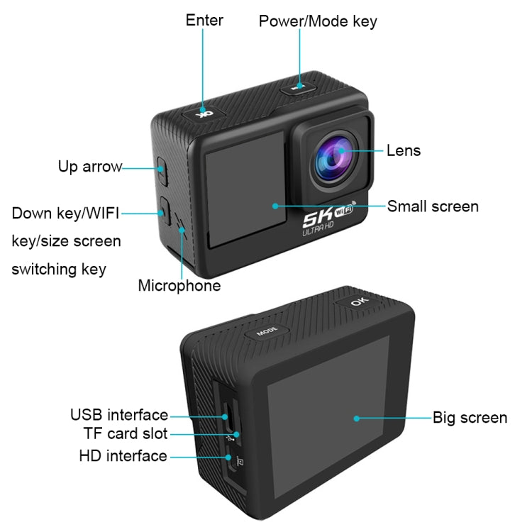 กล้องกีฬากันน้ำ IP68 หน้าจอคู่สัมผัสระยะไกล WIFI HD 5K/30FPS ป้องกันสั่น พร้อมการ์ด 64G หรือ 128G