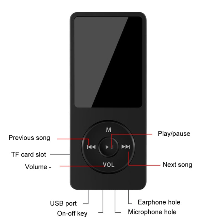 เครื่องเล่นเพลง MP3/MP4 บลูทูธสำหรับนักเรียน พร้อมฟังก์ชันอ่านหนังสืออิเล็กทรอนิกส์, ไม่มีการ์ดความจำ, พร้อมการ์ดความจำ 8GB, 16GB, 32GB, 64GB