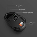 Inphic DR01 เมาส์ไร้สายบลูทูธ 3 โหมด ชาร์จได้ เงียบ เหมาะสำหรับออฟฟิศ เกม โน้ตบุ๊ก และใช้งานที่บ้าน รุ่น DR01 (สีดำ)