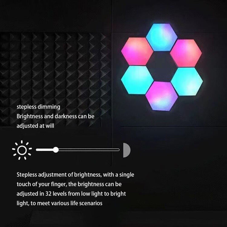 ไฟหกเหลี่ยมซิมโฟนี RGB DIY ไฟติดผนังบรรยากาศข้างเตียง ไฟรังผึ้งอัจฉริยะ, 10 ชิ้น/ชุด, 12 ชิ้น/ชุด
