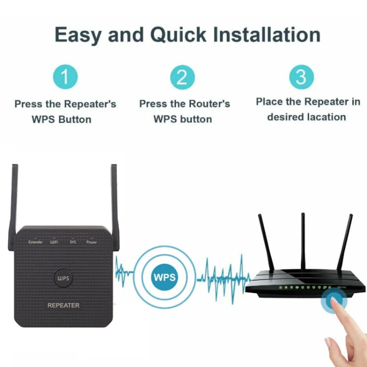เครื่องขยายสัญญาณ Wifi 2.4G 300M พร้อมพอร์ต LAN 1 ช่อง, ปลั๊ก US, ปลั๊ก EU, ปลั๊ก UK