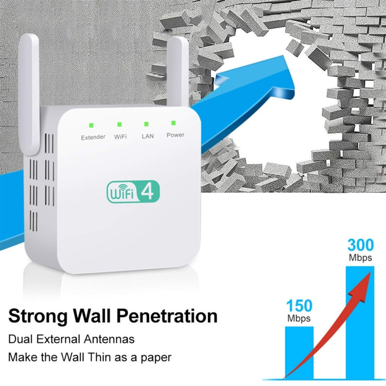 เครื่องขยายสัญญาณ Wi-Fi 2.4G 300M ระยะไกล รีพีตเตอร์สัญญาณไร้สาย, ปลั๊ก US สีขาว, ปลั๊ก EU สีขาว, ปลั๊ก UK สีขาว, ปลั๊ก US สีดำ, ปลั๊ก EU สีดำ, ปลั๊ก UK สีดำ