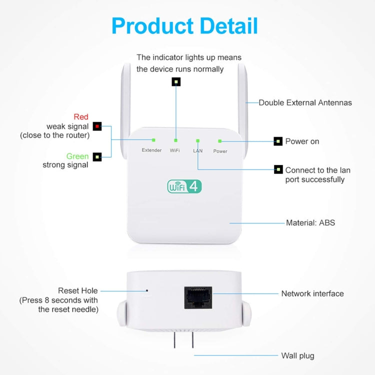 เครื่องขยายสัญญาณ Wi-Fi 2.4G 300M ระยะไกล รีพีตเตอร์สัญญาณไร้สาย, ปลั๊ก US สีขาว, ปลั๊ก EU สีขาว, ปลั๊ก UK สีขาว, ปลั๊ก US สีดำ, ปลั๊ก EU สีดำ, ปลั๊ก UK สีดำ