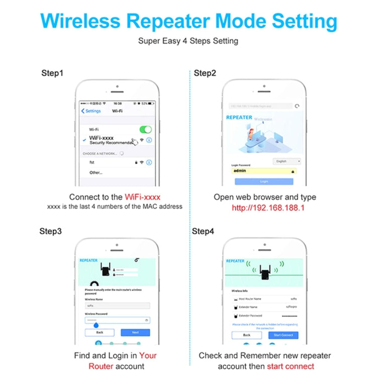 เครื่องขยายสัญญาณ Wi-Fi 2.4G 300M ระยะไกล รีพีตเตอร์สัญญาณไร้สาย, ปลั๊ก US สีขาว, ปลั๊ก EU สีขาว, ปลั๊ก UK สีขาว, ปลั๊ก US สีดำ, ปลั๊ก EU สีดำ, ปลั๊ก UK สีดำ