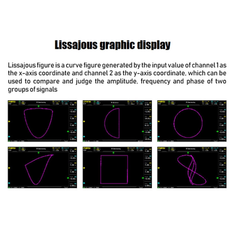 เครื่องวัดสัญญาณดิจิตอล FNIRSI 2 In 1 ช่องสัญญาณคู่ ความกว้างแบนด์วิดธ์ 100M, เครื่องกำเนิดสัญญาณ 1GS, ปลั๊ก EU, รุ่น 1014D, 1014D +P4100 Probe