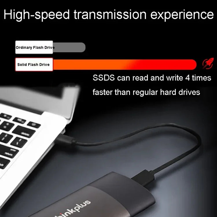 Lenovo Thinkplus US202 ฮาร์ดไดรฟ์โซลิดสเตตแบบพกพา USB3.1 ขนาดกะทัดรัด, 512G, 1T, 2T