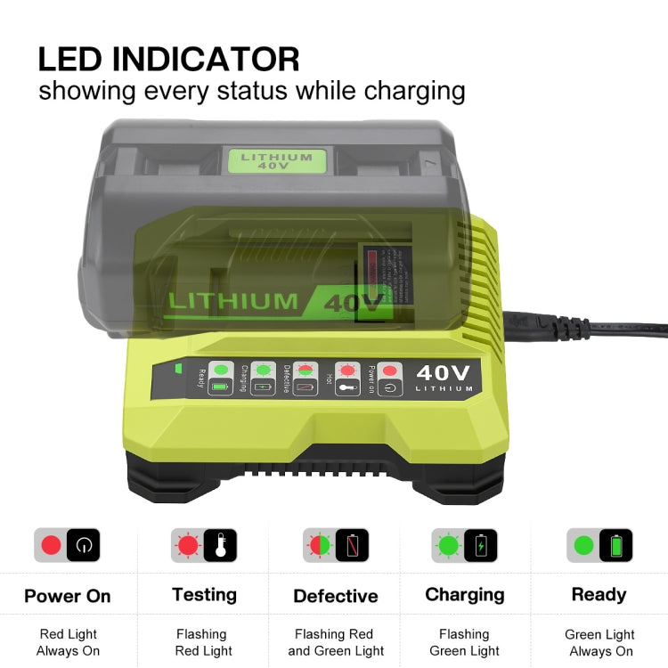 ที่ชาร์จแบตเตอรี่เครื่องตัดเครื่องมือ 36-40V สำหรับ RYOBI PO401 / PO403 / PO400, US, EU, UK, AU